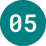 Logo di 0 5/8% Tr 50 (TG50).