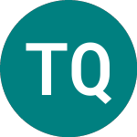Logo di Third Quad Capital (TQC).