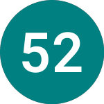 Logo di 5% 25 (TR25).