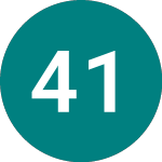 Logo di 4 1/4% 27 (TR27).