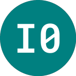 Logo di Ivz 0-1 Dis Usd (TREI).