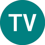 Logo di Thames Ventures Vct 2 (TV2A).