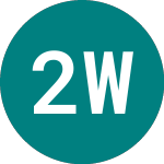 Logo di 2 Way Traffic N.V (TWT).