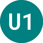 Logo di Ubsetf 100gba (UB03).