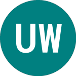 Logo di Ubsetf Wrdusa (UC68).