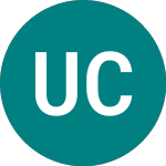 Logo di Ubsetf Cbus5gbp (UC81).