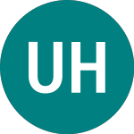 Logo of Udg Healthcare Public (UDG).