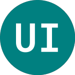 Logo di Utilico Investment Trust (UIL).