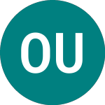 Logo di Ossiam Ukmv Gb (UKMV).