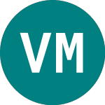 Logo di Vane Minerals (VML).