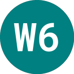 Logo di West.brom 6.15% (WBS).