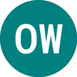 Logo di Ossiam Wdmv Us (WDMV).