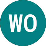Logo di Wti Oil Etc (WTIL).