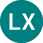 Logo di Lg Xagz Usd Acc (XAGZ).