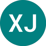 Logo di X Japan Ctb (XCJU).
