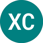 Logo di X Csi500 Sw 1c (XCSI).