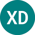 Logo di X Dax Esgscr (XDDX).