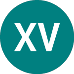 Logo di Xworld Value (XDEV).