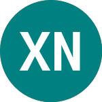 Logo di Xjpx Nkkei400 � (XDNG).