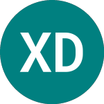 Logo di X Dev Gr Re Esg (XDRE).