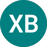 Logo di Xusgrn Bnd1dgbp (XGBB).