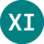Logo di Xgbl Infra Sw (XGID).