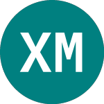 Logo di Xfuture Mobi 1c (XMOV).