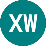 Logo di X World Ex Us (XMWX).