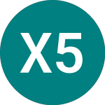 Logo di Xnifty 50 Sw (XNID).