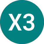 Logo di Xustreas 3-7 1d (XUT7).