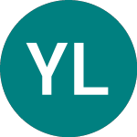 Logo di Yolo Leisure And Technol... (YOLO).