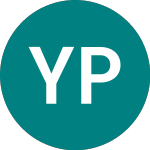 Logo di York Pharma (YRK).