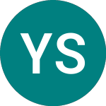 Logo di Your Space (YSP).