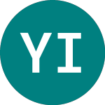 Logo di  (YUJ).