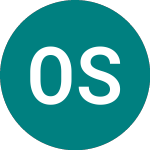 Logo di Oman Sov 30 (u) (YX26).