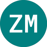 Logo di Zibao Metals Recycling (ZBO).