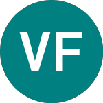 Logo di Valley Fund.66s (ZC40).