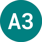 Logo di Akademiska 36 (ZC82).