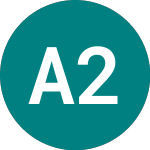 Logo di Afr.fin.co 29a (ZG36).