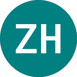 Logo di Zenith Hygiene (ZHG).