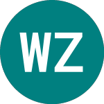 Logo di Wisdomtree Zinc (ZINC).