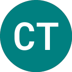 Logo di Cit Treasury 42 (ZL82).