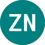 Logo di Zambezi Nickel (ZNI).