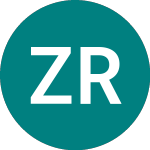 Logo di Zoltav Resources (ZOL).