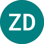 Logo di Zoo Digital (ZOO).