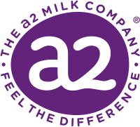 Logo di A2 Milk (PK) (ACOPF).