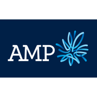 Logo di AMP (PK) (AMLTF).
