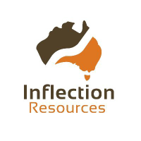 Logo di Inflection Resources (QB) (AUCUF).