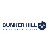 Logo di Bunker Hill Mining (QB) (BHLL).