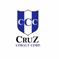 Logo di Cruz Battery Metals (PK) (BKTPF).